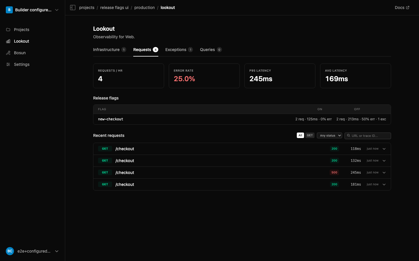 Lookout comparing request health with a release flag on and off